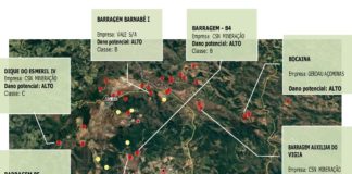 Prefeitura de Congonhas e Ministério Público alinham proposta para implementar Plano de Segurança de Barragens