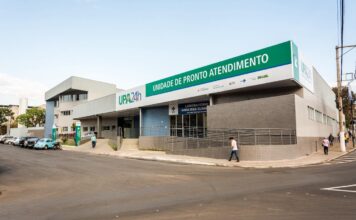 Situação da Regulação de Leitos de Alta Complexidade em Minas Gerais afeta Congonhas